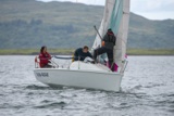 partial pressure gbr7064n whyw18 sun gjmc 6427w